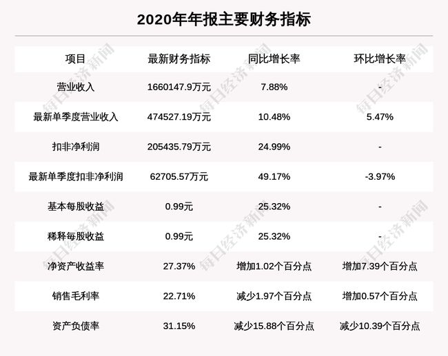 最新方大特钢领导名单及其领导下的企业展望