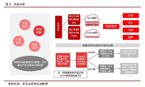 奶瓶儿理财最新消息，引领新时代的投资策略与动态